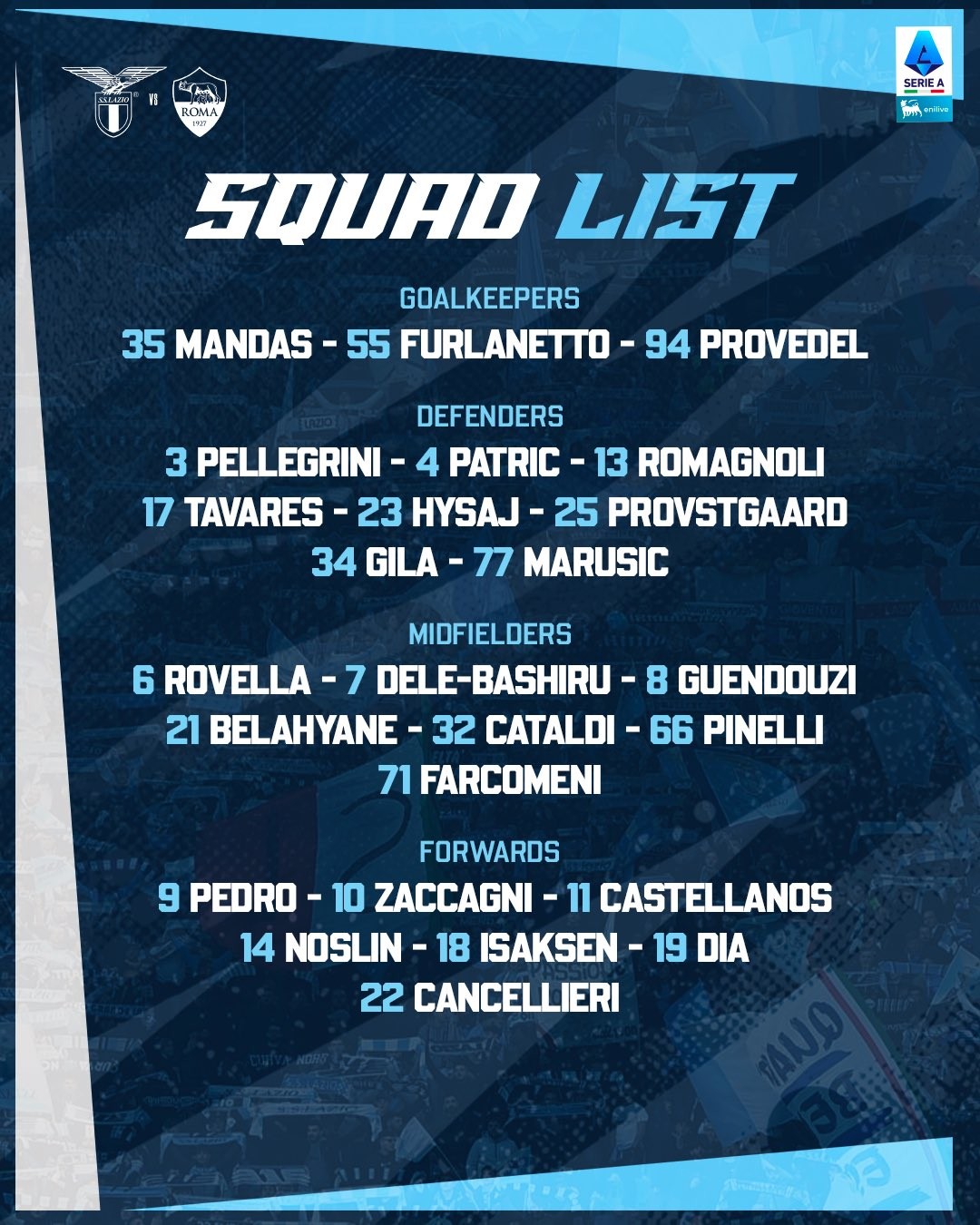 贝西诺, 负的拉齐奥, https