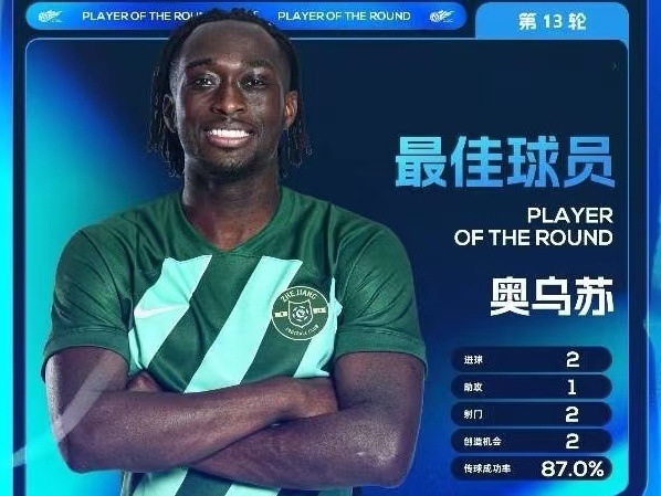 高一点待遇, 巴西的巴伊