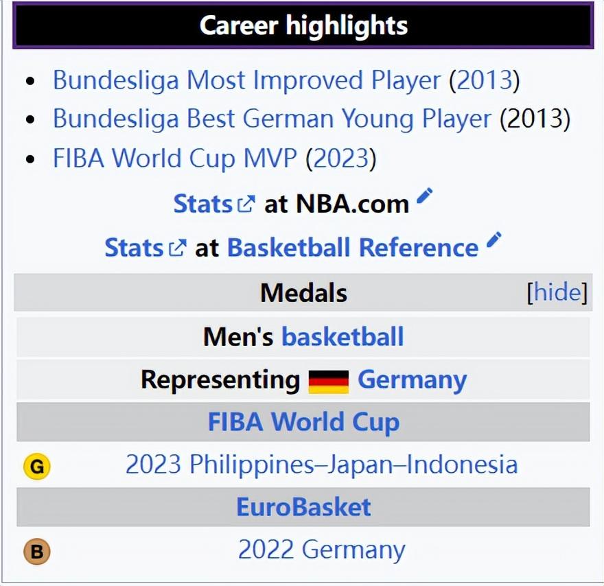 不逊于诺维, 施罗德场均 不逊于诺维, 施罗德场均