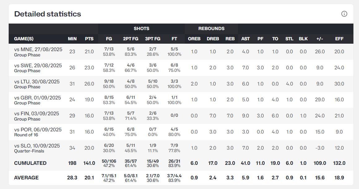 诺维茨基, src, 法获得跟德 诺维茨基, src, 法获得跟德