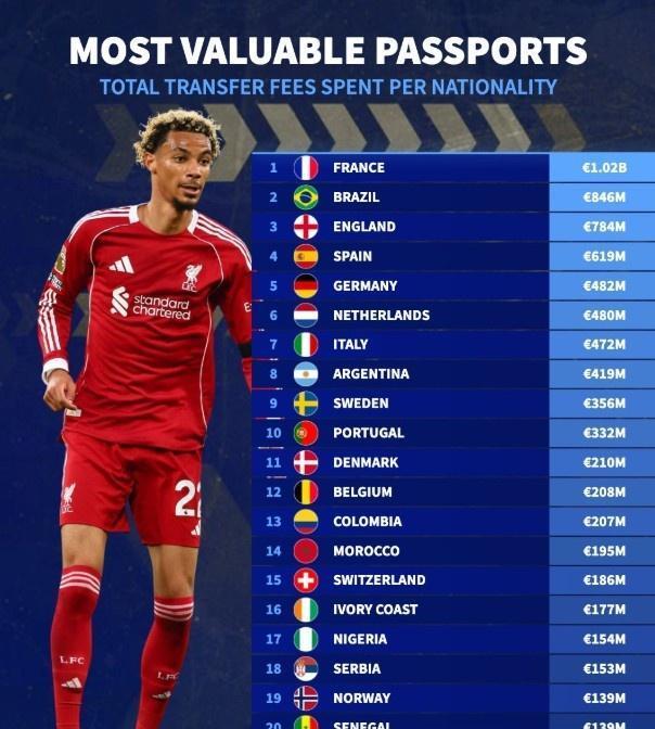 cn, 三审, 年轻球员的